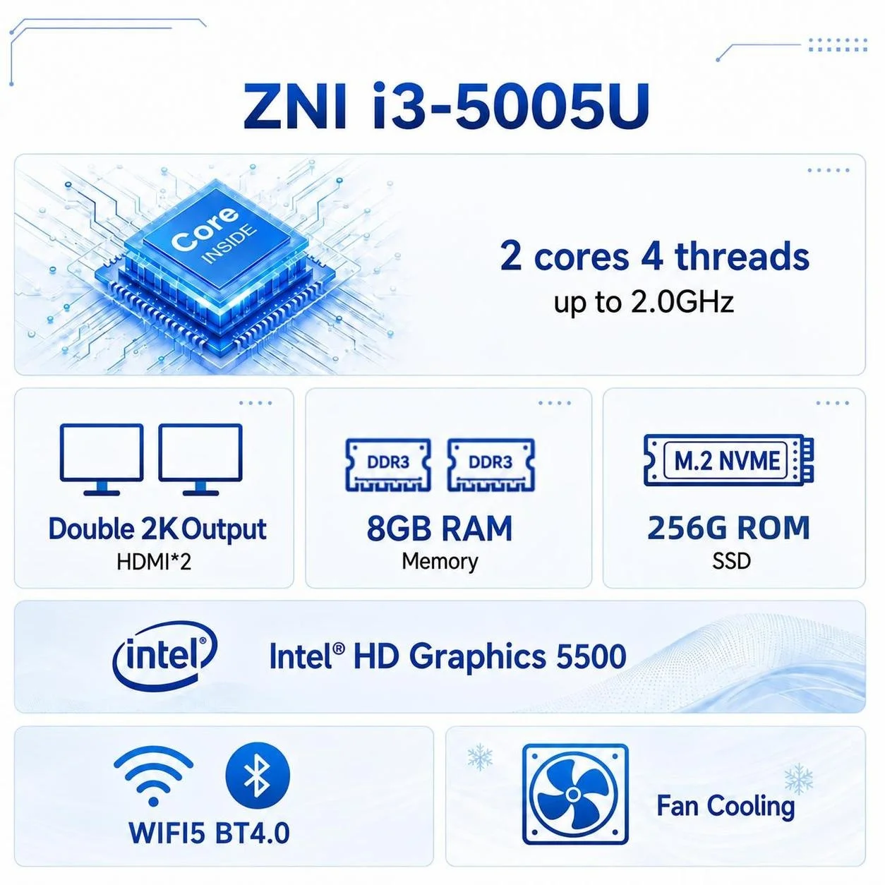 TexHoo Mini PC Intel I3 5th 5005U CPU 8G DDR3 256G NvME SSD Dual Display LAN*2 Dual M.2 NVME Windows10 Desktop Computer BT4.0