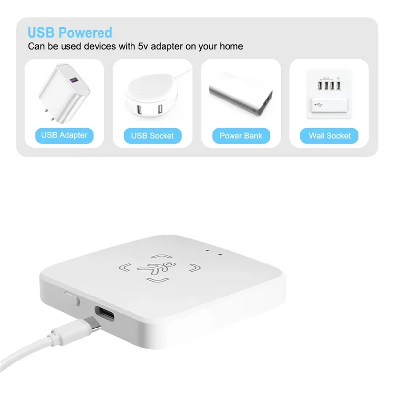 

SQPP-Smart Датчик присутствия человека Обнаружение яркости/расстояния Tuya Smart Life Домашняя автоматизация для Alexa с кронштейном