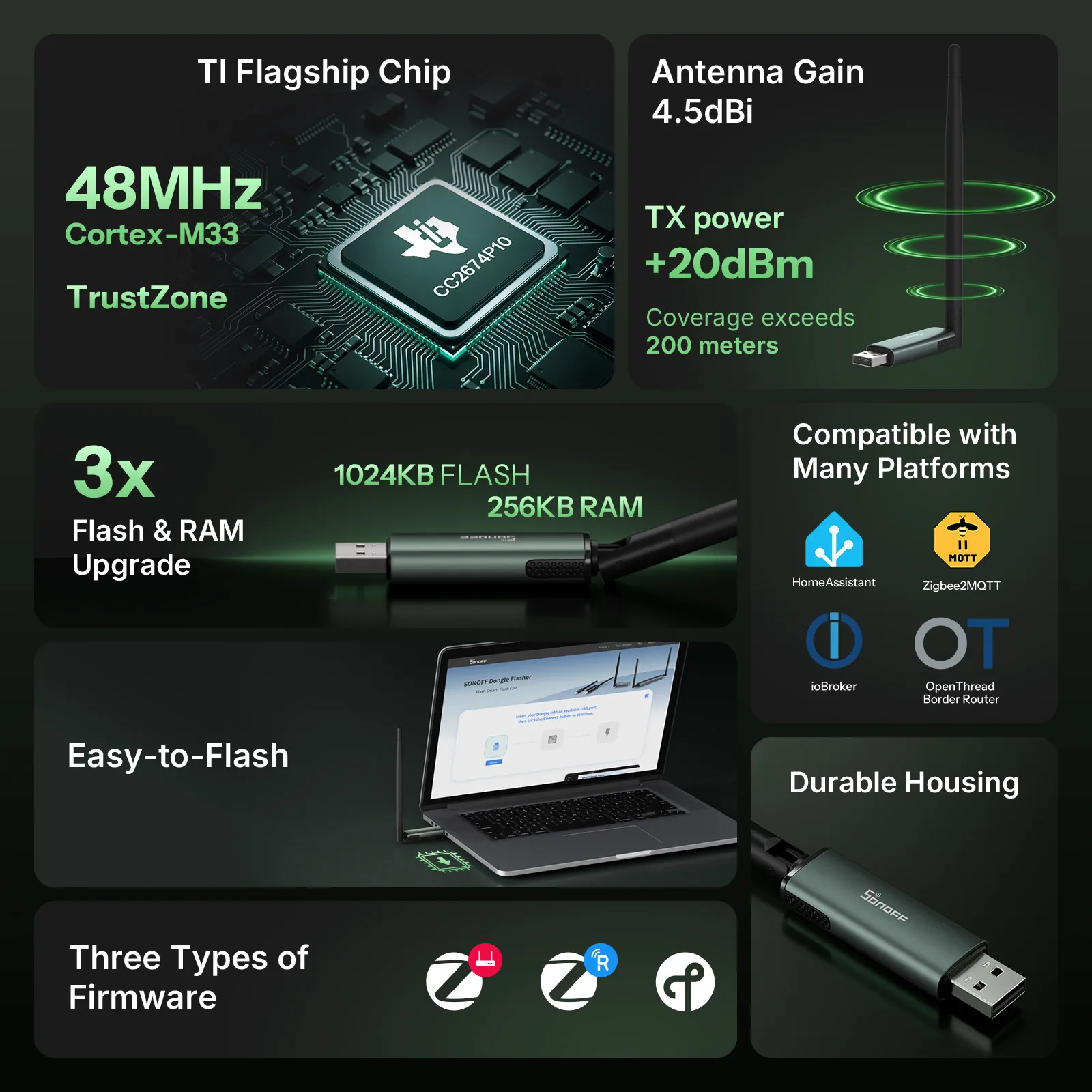 SONOFF Dongle-PP10 Dongle Plus CC2674P10 Zigbee/Thread USB Dongle Flagship Dual-Protocol Performance Works With Zigbee2MQTT OTBR - view 2