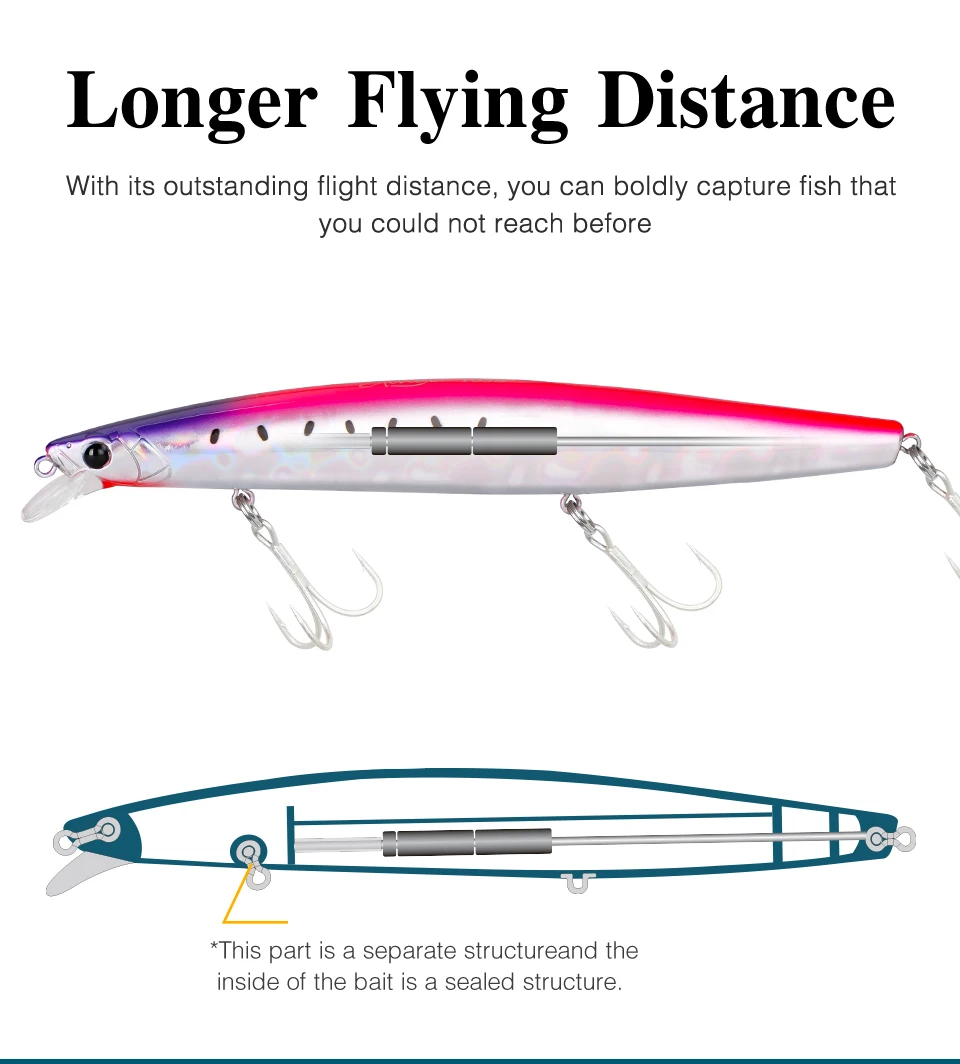 TSURINOYA 163S Ultra Long Casting Sinking Minnow Sea Fishing Lure STINGER 163mm 34.2g Seabass Tuna Saltwater Large Hard Baits
