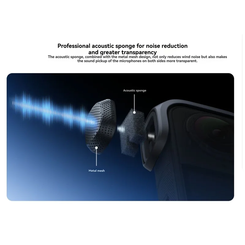 Insta360 X5 앞 유리 마이크 폼 홀더 Insta360 X5 용 바람 소음 감소 마운트 어쿠스틱 폼 스냅 홀더-BTFL