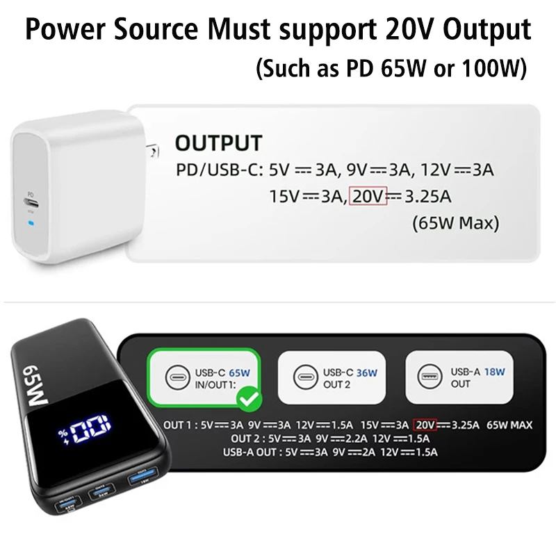 Per Starlink Mini 3 in 1 Splitter Cavo di alimentazione CC 10FT 100W USB C 12-24V Spina accendisigari Tipo C e cavo di alimentazione CC maschio per PC