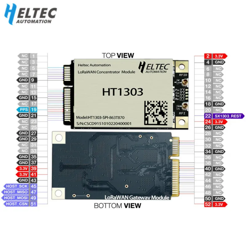 Heltec Edge Lora Gateway Módulo concentrador interno M02 M01 M01S Wi-Fi e Ethernet com suporte para protocolos LoRaWAN Classe A/Classe C