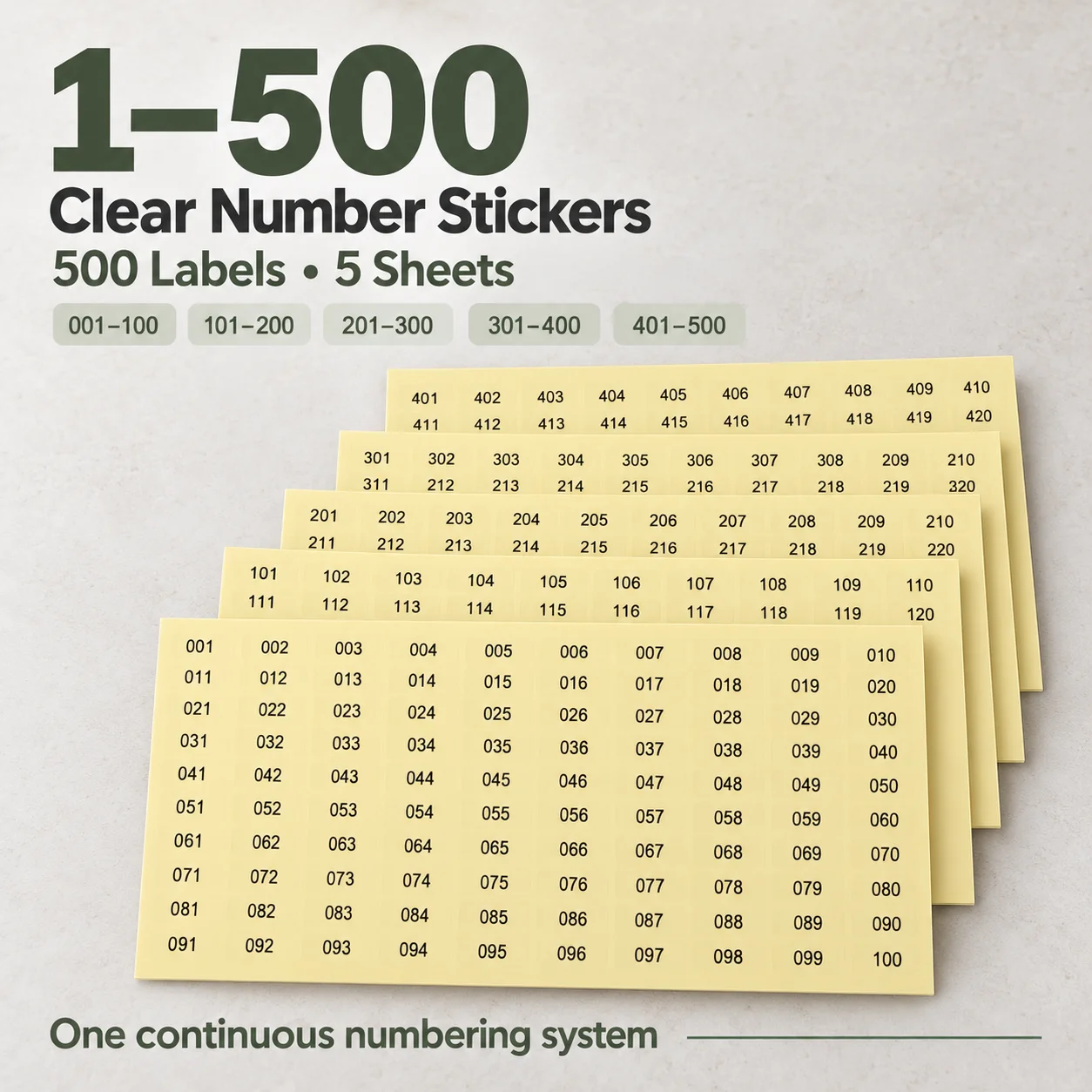 1-500 Number Self-Adhesive Waterproof Transparent Sticker Number Label Stickers For Nail Polish Lipstick DIY  Manicure Tool