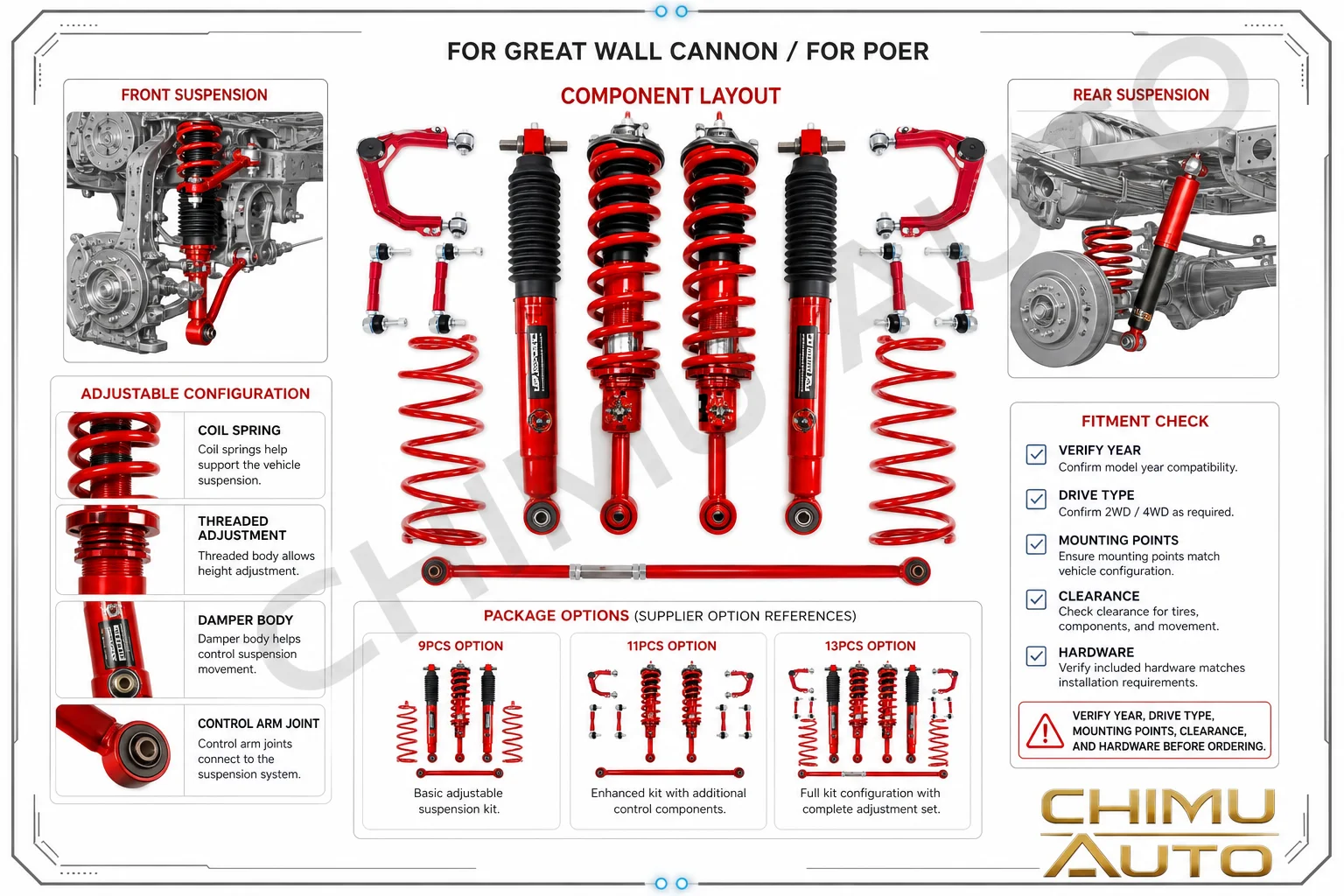 【CHIMU AUTO】FOR Great Wall Cannon Poer Off Road Cannon Shanhai Cannon 2 Inch Adjustable Suspension Lift Kit
