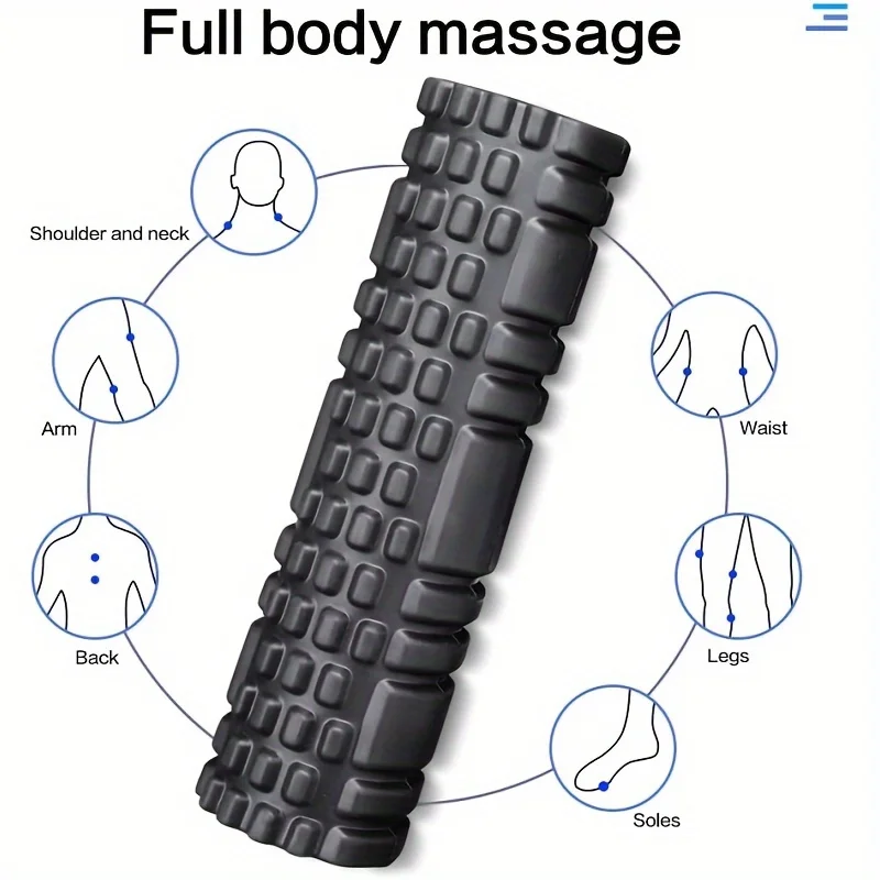Thumbnail 3 - #35 Newest Foam Rollers