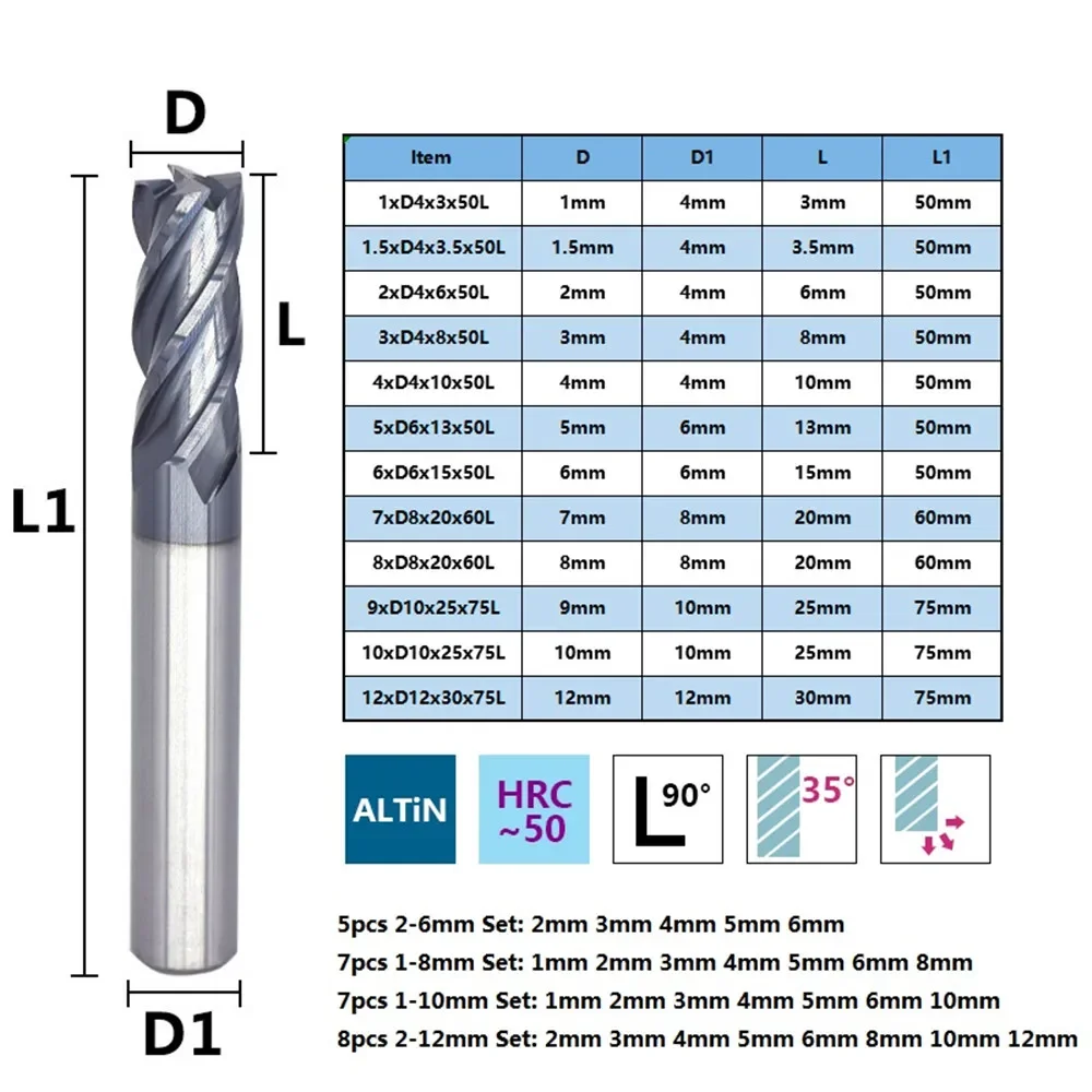 

1 set carbide end mill 2 3 4 5 6 8 0 2mm flute cnc cutter spiral