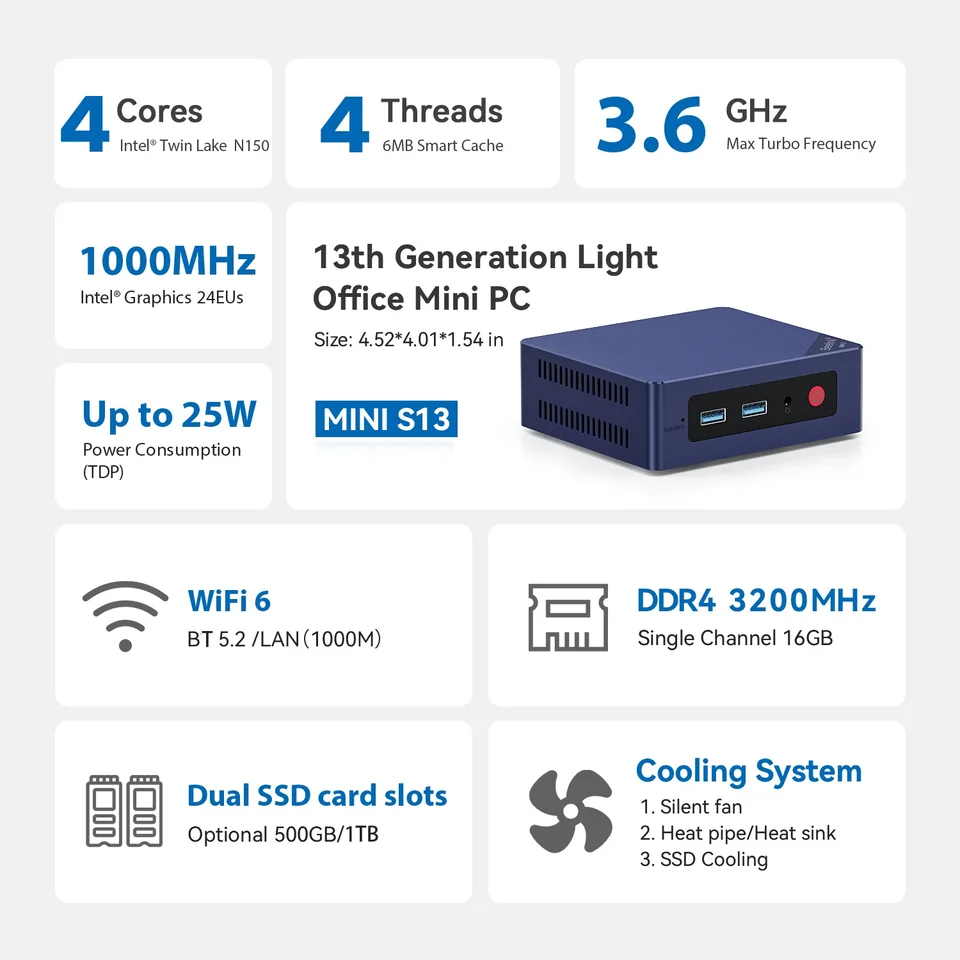 Beelink Mini S13 Intel Processor Twin Lake-N150 Mini PC 16G 500G