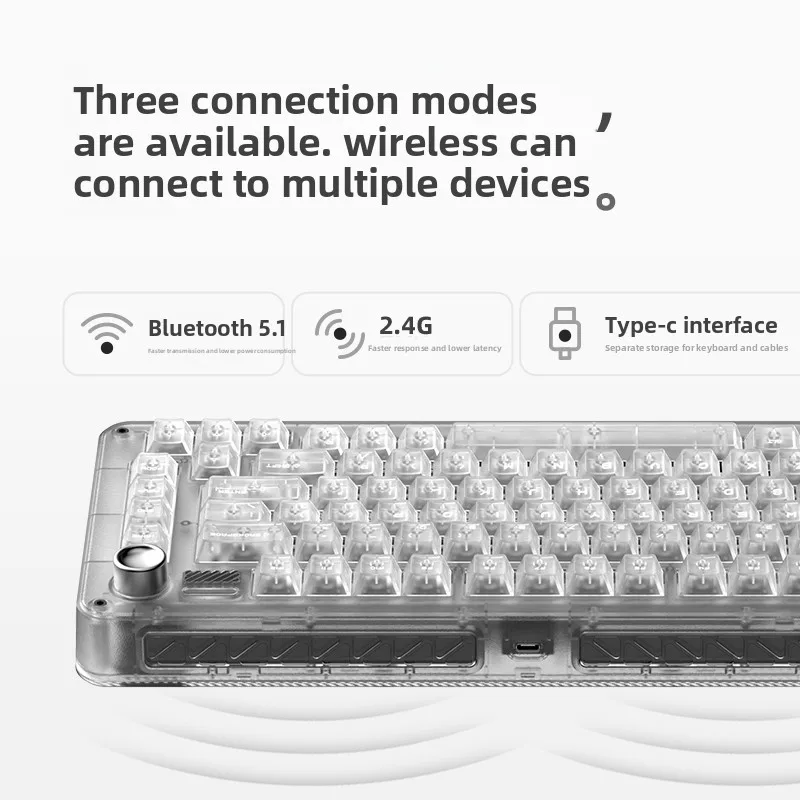 IQUNIX X81 Mechanical Keyboard Wireless Tri Mode with Multi-function Knob Hot-swappable Full-key RGB Customized Gaming Keyboard