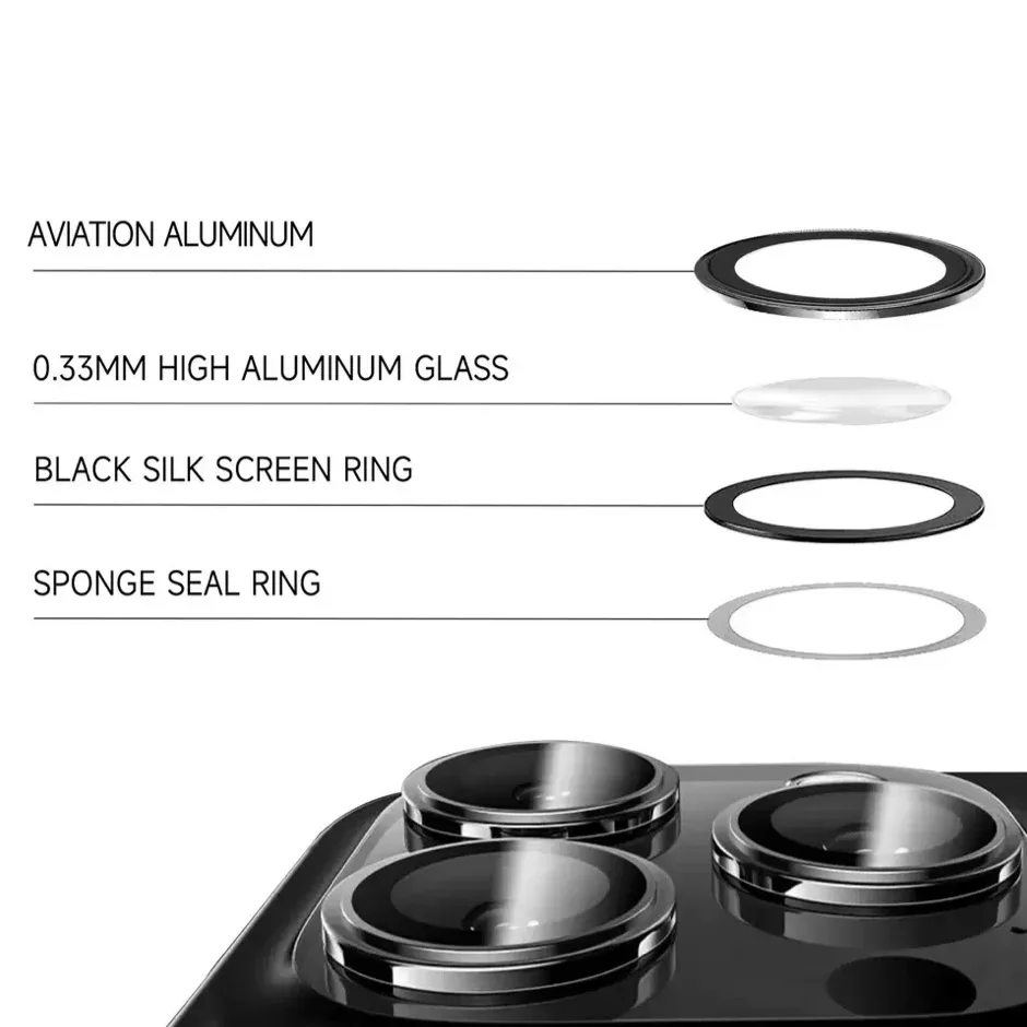 Suitable For Apple iPhone 17 16 16e 15 14 Plus 13 Pro Max Mini Camera Lens Protective Film Tempered Glass Location Detachable