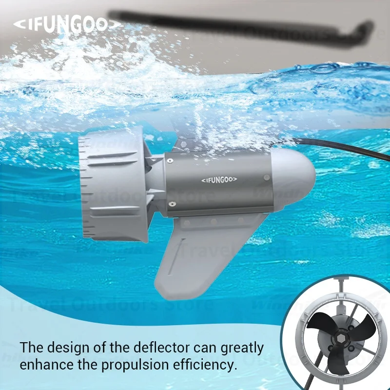 IFUNGOO Electric Fins Propeller For Kayak SUP Surfboard Canoes Paddle Board Electric Motor Paddle Surf Battery Kit 8.2kg Thrust view 2