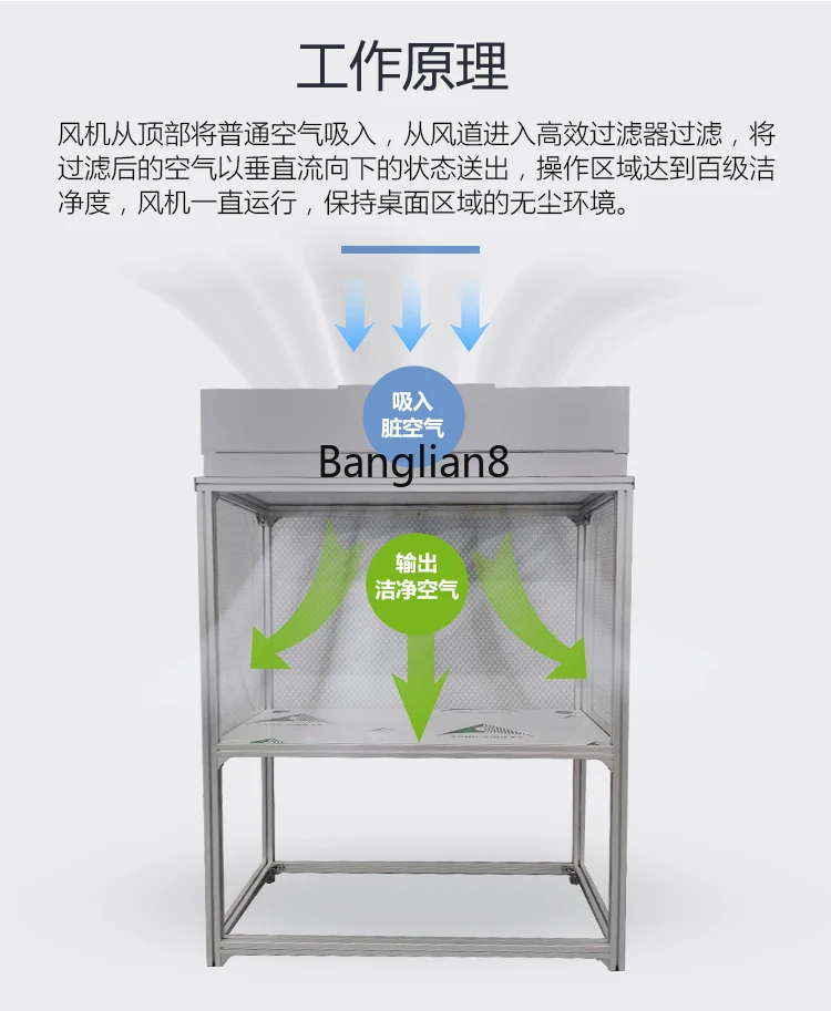 FFU – Machine de nettoyage d'établi à 100 niveaux، إكران دي برينسي، مضاد للكهرباء، فائق الدقة، وحدة التحكم d'atelier، 220 فولت، قطعة واحدة #3