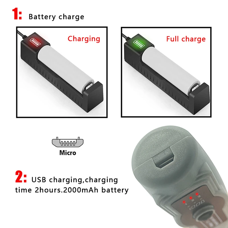 SNENHAOXU Cordless Electric Grinder Rechargeable Removable Battery Woodworking Engraving LED 3 Speed Rotary Tool Mini Engraver