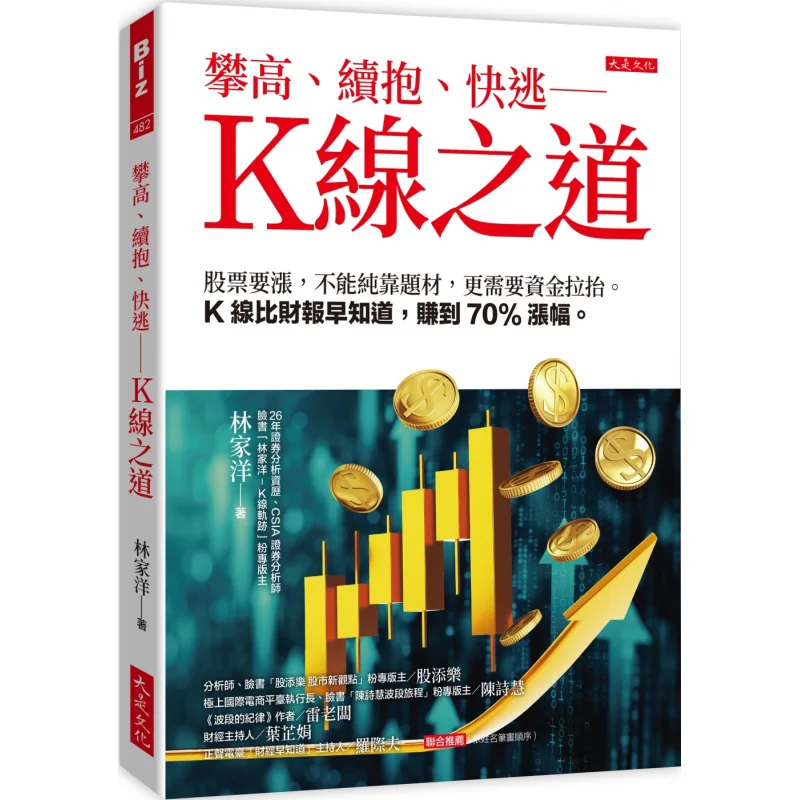 Climbing Higher Holding On And Fleeing Quickly  The Way Of Kline For A Stock To Rise It Cannot Rely Solely On Themes It Also Nee