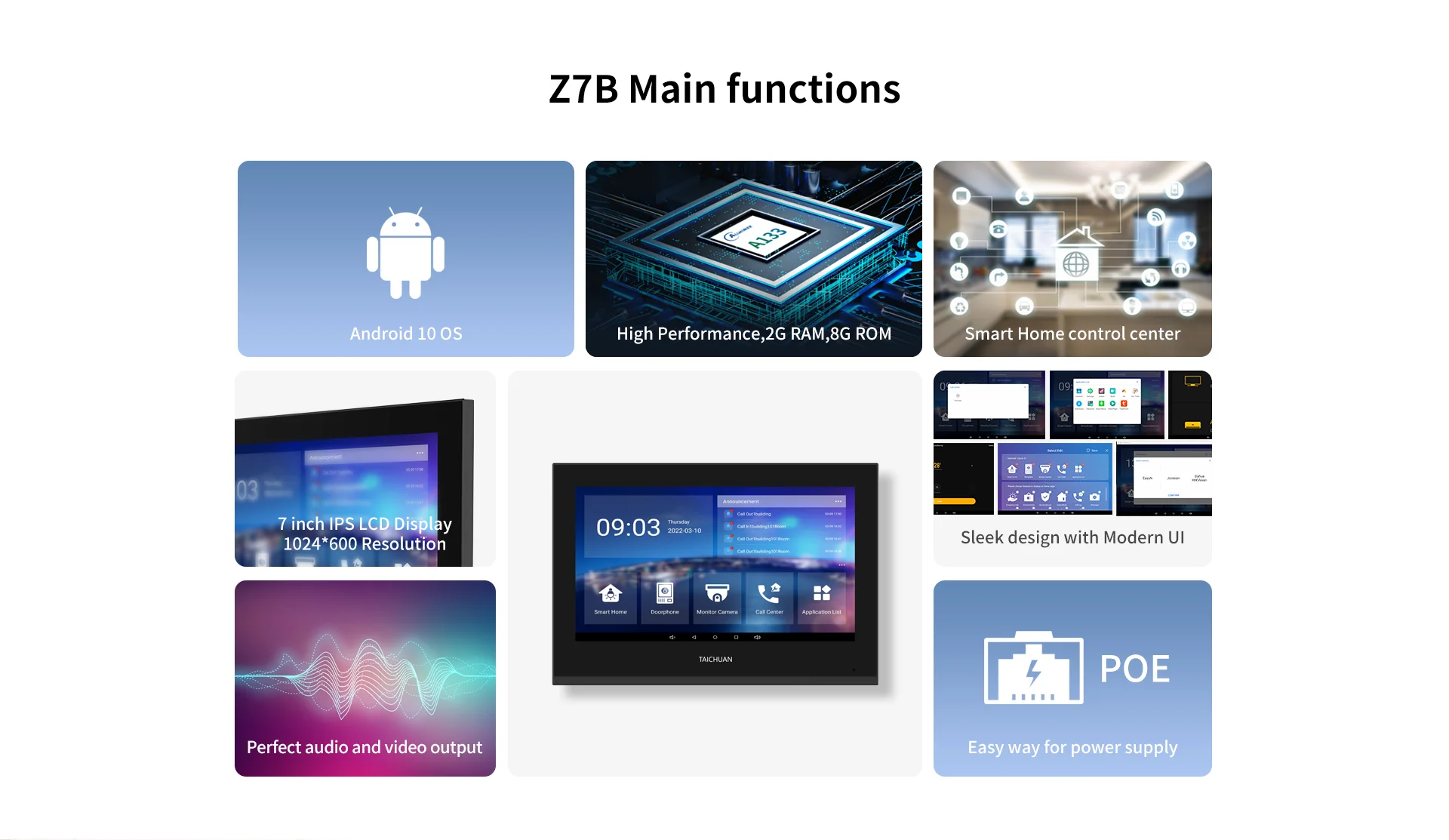 7 Inch Android Tuya Smart Intercom Smart Control Panel Smartlife Smart Home Light Switch Control Alarm Sensor and Surveillance