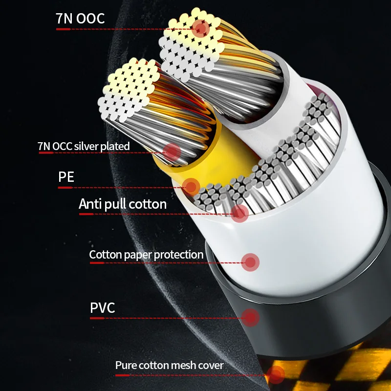 Jedna para 7N OCC Posrebrzany kabel głośnikowy HiFi HI-FI Wysokiej klasy kable głośnikowe do wzmacniacza Banana Spade Plug Wire Line