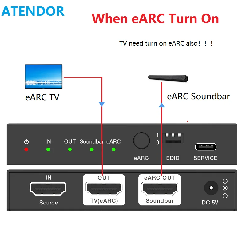 Thumbnail 3 - #65 Soundbars Ranking List in 2026