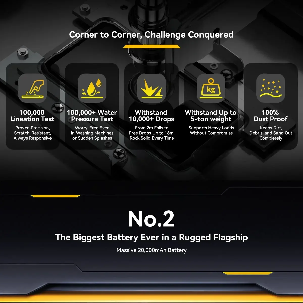 Blackview ROCK 5 Rugged Smartphone, 48GB(12+36) RAM+256GB ROM, 6.78" 2.4K Display, 20000mAh Battery, Android 16, 108MP Camera, NFC,Fingerprint, Camping Lantern,Recognition IR Fill Light,33W Fast Charge