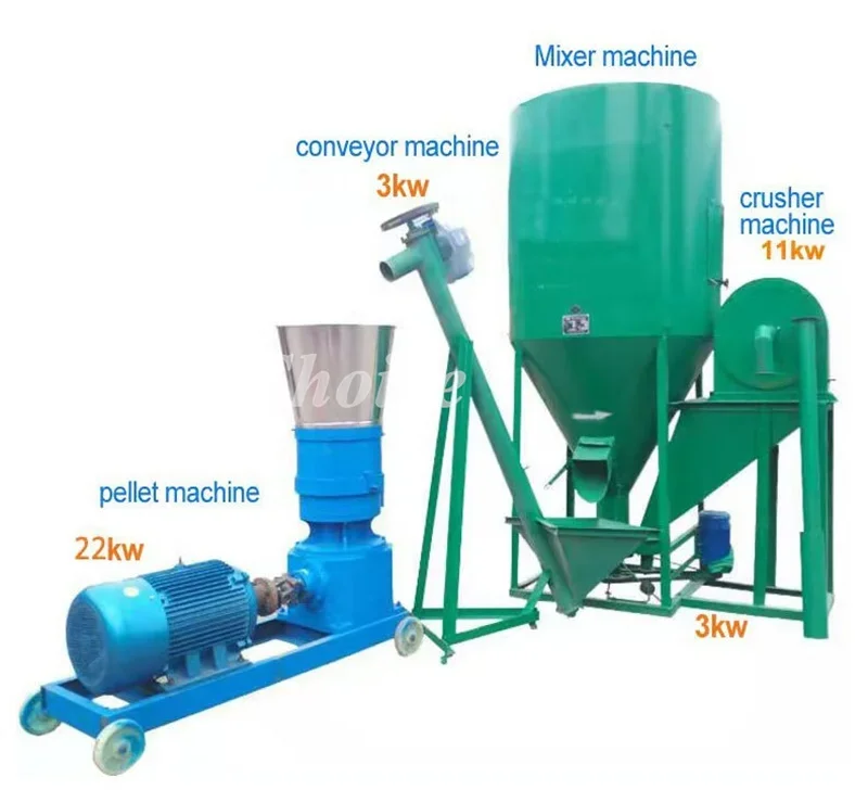 Chicken Sheep Cattle Animal Poultry Farm Production Pelletizer Making Processing Diesel Engine Feed Pellet Machine Of Animal