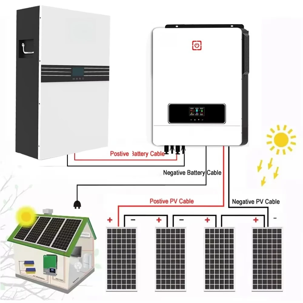 DERUN OEM/ODM China Low Price Solar Energy System Suppliers 48V 3KW 5KW 10KW Customized Solar Generator System