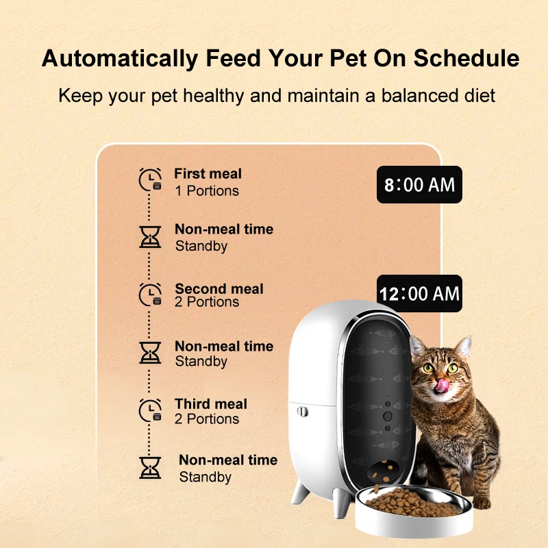 New Pet Products Accessories Smart Microchip Sewing Machine Cat Food Automatic Tray Dispenser Feeder With Automatic Button