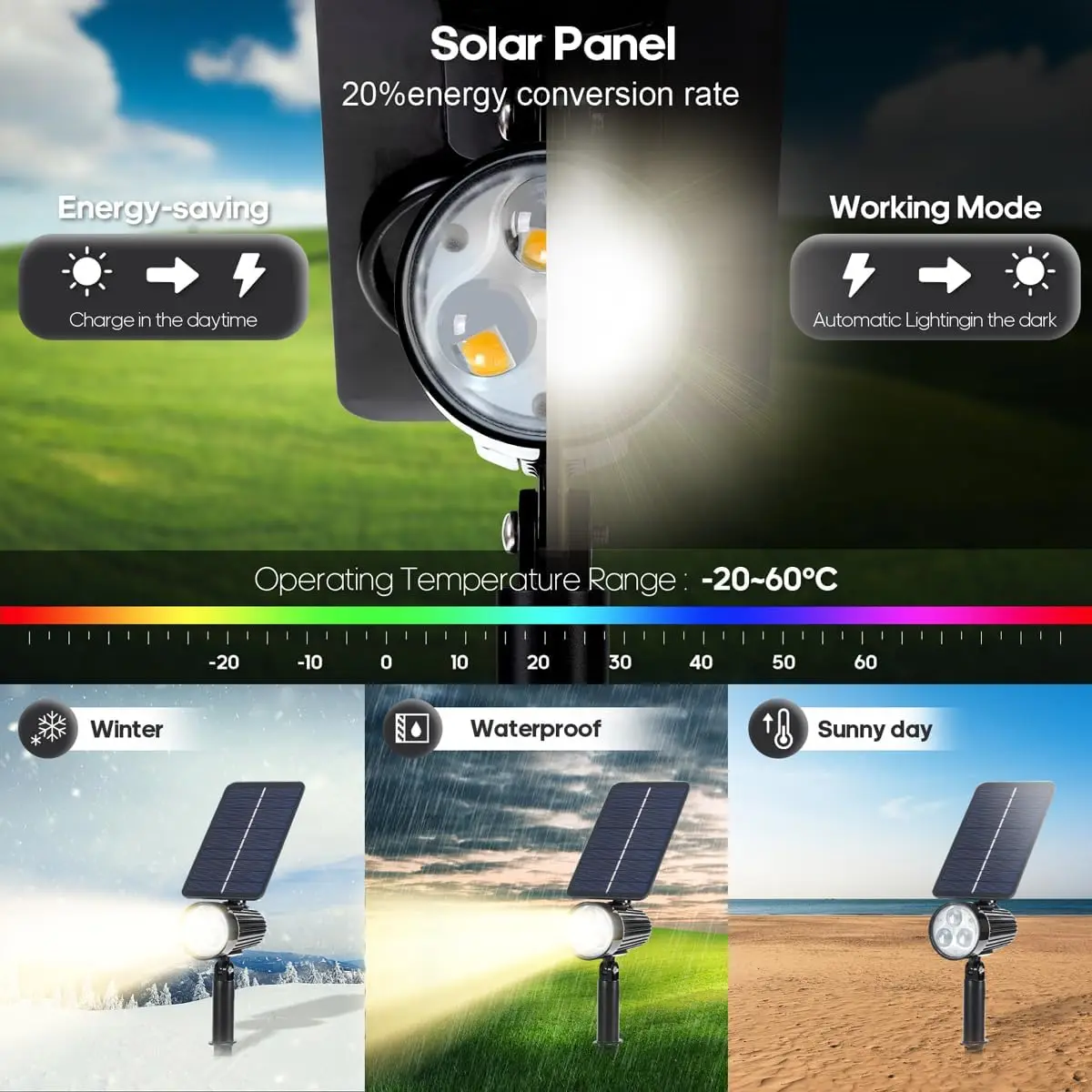 Solar Spotlights Outdoor LED IP68 Waterproof Landscape Spotlights 2 Power Modes Auto ON/Off Dusk to Dawn Night Uplights