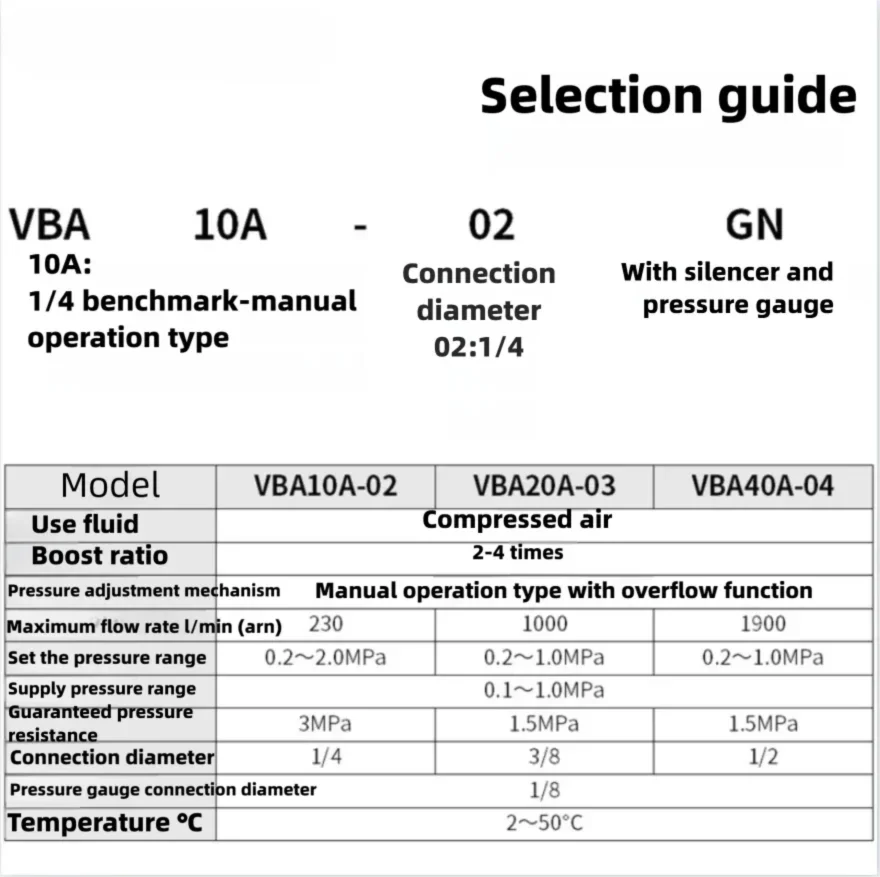 Électrovanne VBA Series Pneumatic Air Booster Valve Gas Pressure Amplifier VBA10A-02 VBA10A-02GN Gaz et carburant — détail 1