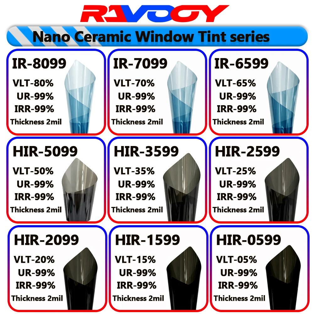 Film Nano céramique IR100 % 50cm x 500cm, Super qualité, haute résistance à la chaleur, teinte solaire pour vitres de voiture, Film de protection
