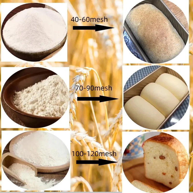 Energy Saving Industrial Flour Mill Machine for Wheat Corn Rice Processing with High Output and Stable Operation