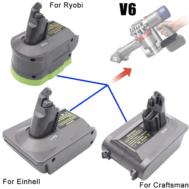 Li-ion Battery Adapter RYO18V6 MAN20V6 EIN18V6 For Ryobi For Einhell For Craftsman Suitable For Dyson V6 Series Vacuum Cleaner