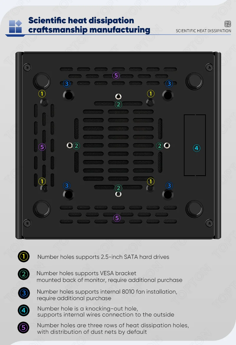 Topton 4x2.5G NICs Fanless Mini PC Zero Noise Intel Core I5 1235U U300E 8505 2xDDR5 NVMe HD/DP/Type-C IoT Firewall Computer