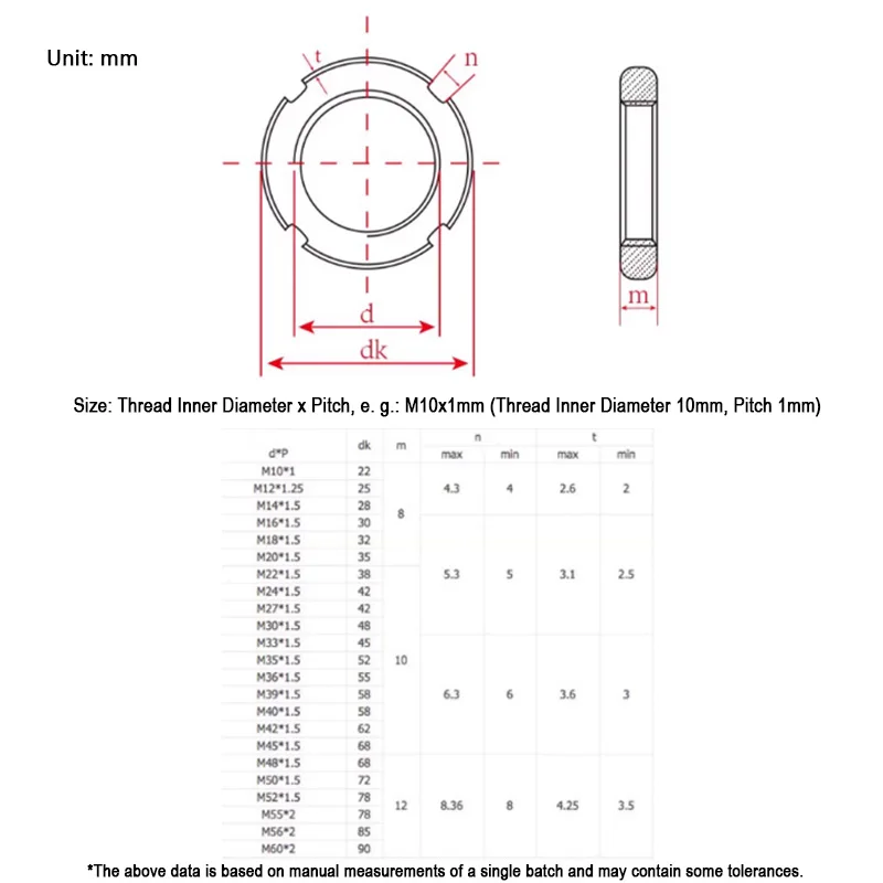Metric Left Hand Thread Round Nut Black Carbon Steel Slotted Locking Nut M16 M18 M20 M22 M24 M25 M27 M30-M60 GB812 Four Slot Nut
