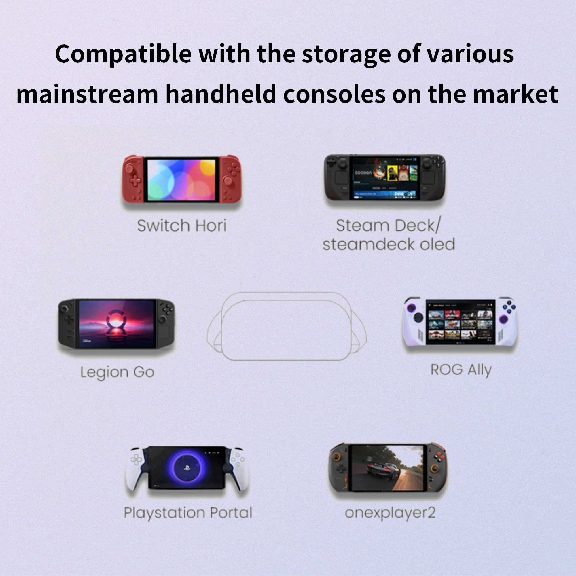 Сумка для хранения STARTRC Switch 2, сумка для Steam Deck/Switch OLED/ROG AIIy X/PS Portal/Legion GO, дорожные сумки, сумка через плечо для игровой консоли