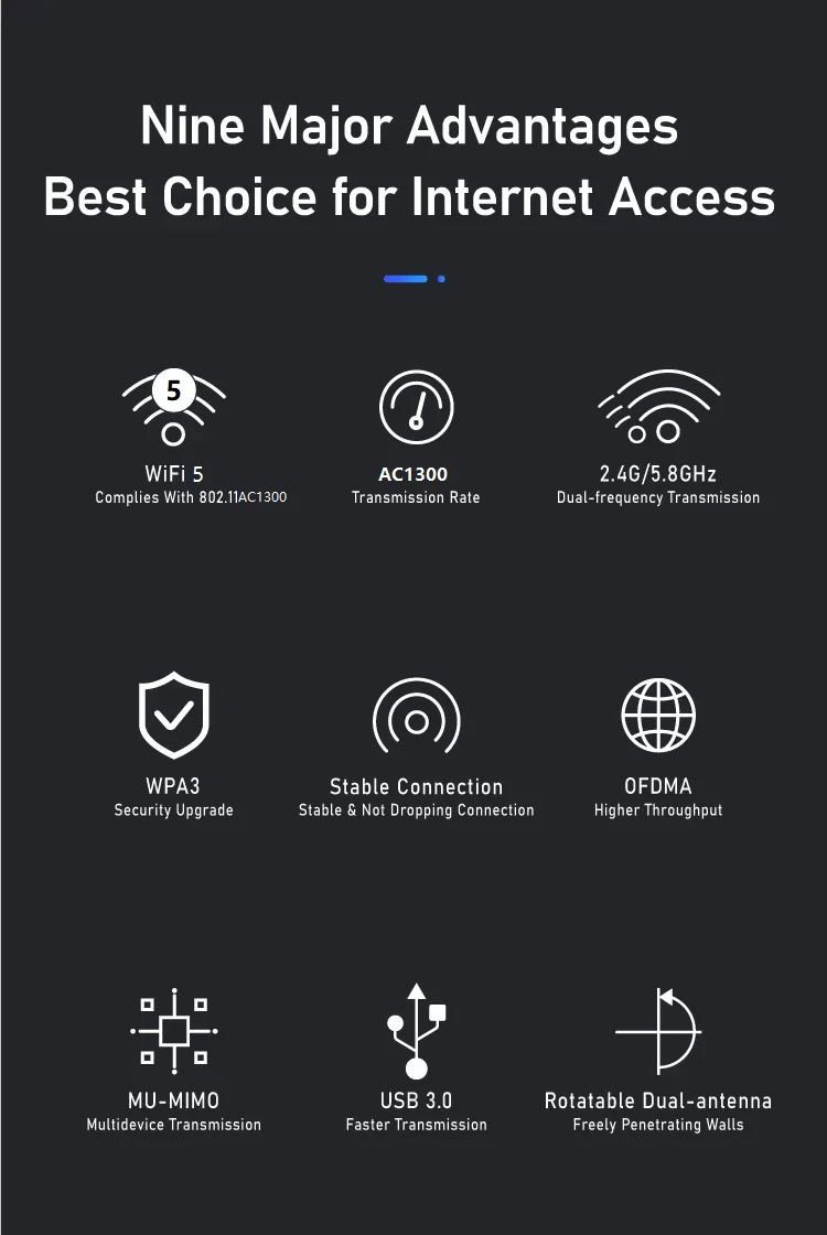 Wifi Wireless Network Card AX900 Signal Booster 5ghz Usb WIFI 6 Wifi Adapter Wi-Fi Dongle for Laptop PC