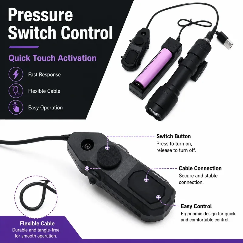 High Bright Alloy M300A Hobby Illumination Torch Rail Mount Design Wired Remote Switch Battery Charger Full Kit