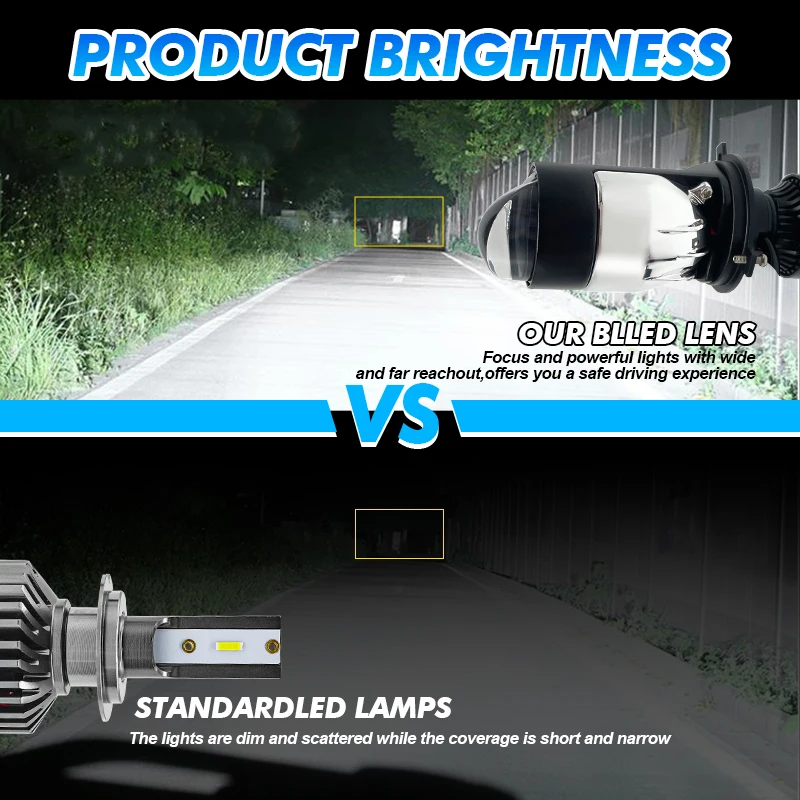 Dual Lens H4 LED Farol, Mini Projetor, Auto Lâmpada, Farol Automóvel, Oi, Low Beam Light, Plug and Play, 160W, 90000LM