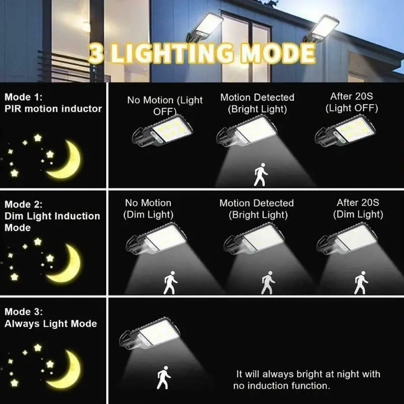 1/2/3/4 PCS Solar Lights Outdoor Sensor Street Lights Intelligent Lighting Fixtures Are Very Suitable for Garden Corridors image 4