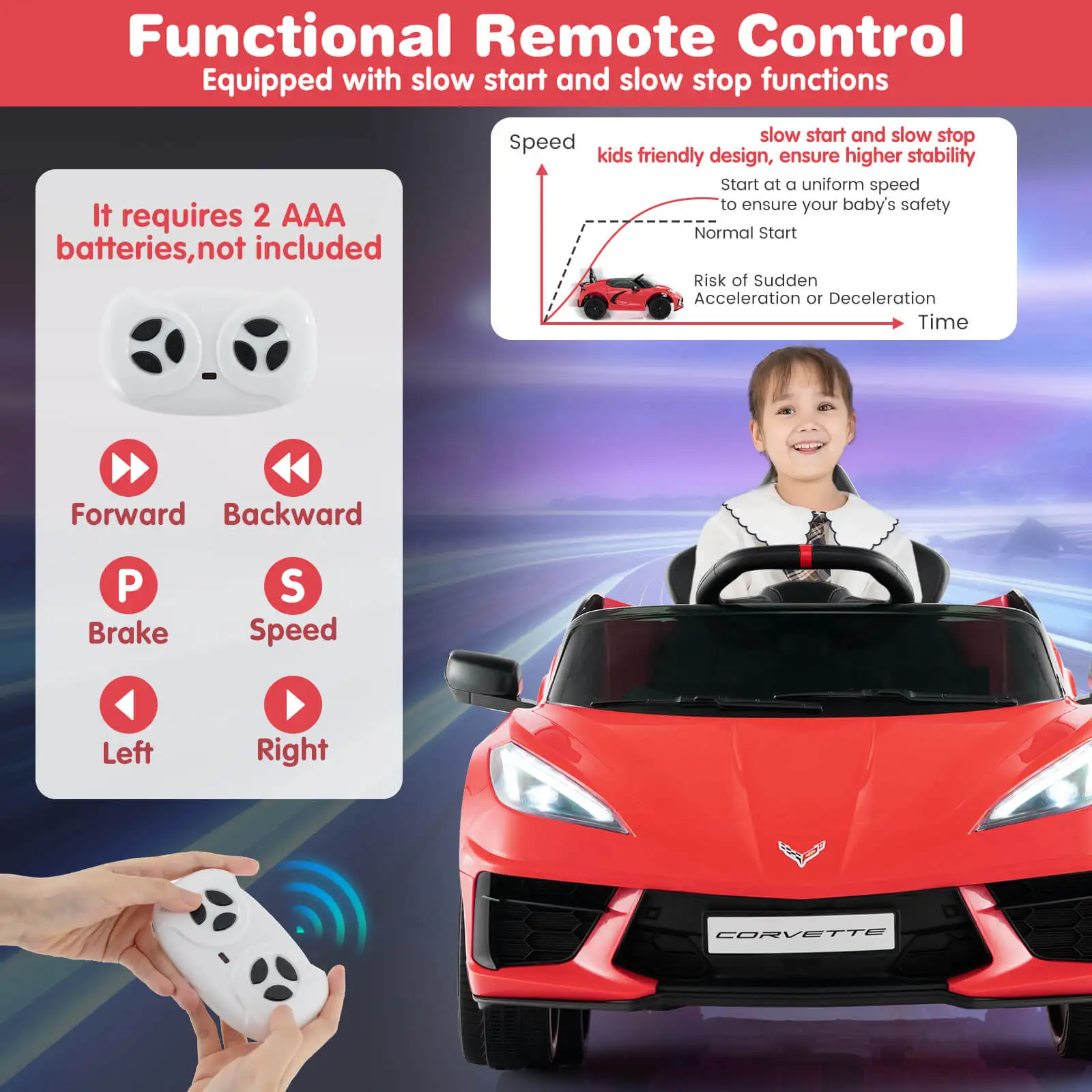 12V elektrische Kinder fahren auf dem Auto mit fern gesteuerten drahtlosen Verbindungs lichtern