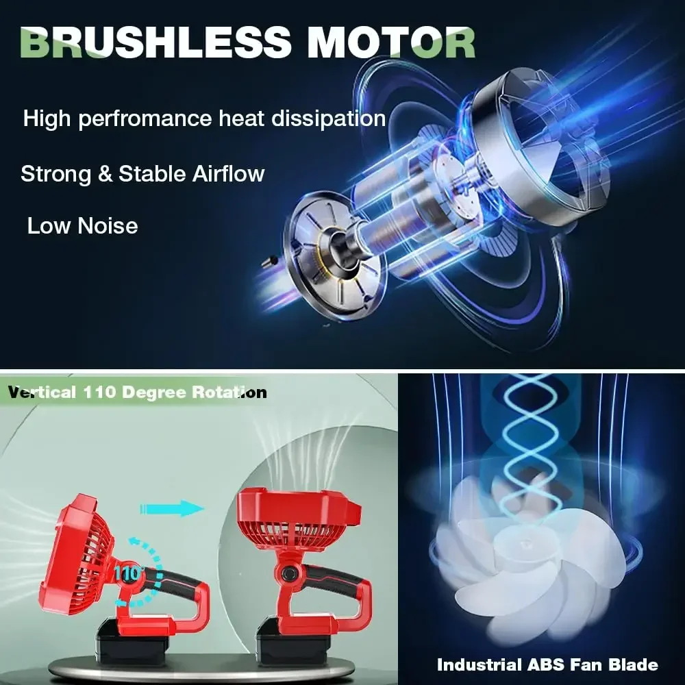 Ventilatore da campeggio a LED Ventilatore portatile senza fili con porta USB per batterie agli ioni di litio Milwaukee 18V per riparare auto e campeggio all'aperto
