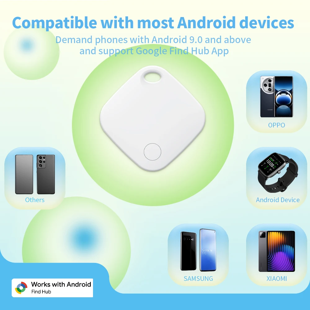 Android ロケーション トラッカー アプリ Google の Find Hub アプリ用のリモート位置特定ファインダー Samsung Pixel Xiaomi GMS 用のナビゲーション デバイス