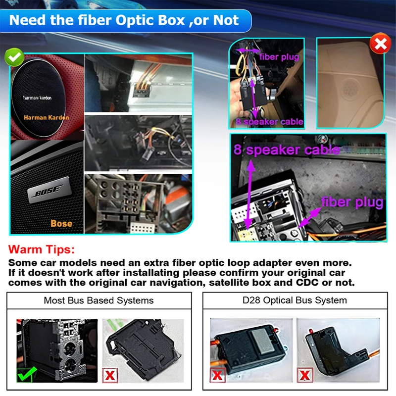 BMW, 메르세데스 벤츠 ML GL R CLK S W221, 아우디, 포르쉐 AUX 차량용 광섬유 디코더 박스 앰프 어댑터 BOSE 오디오