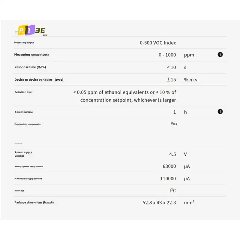 

A13E-SEN54 Модуль датчика окружающей среды для вентиляции и качества воздуха в помещении