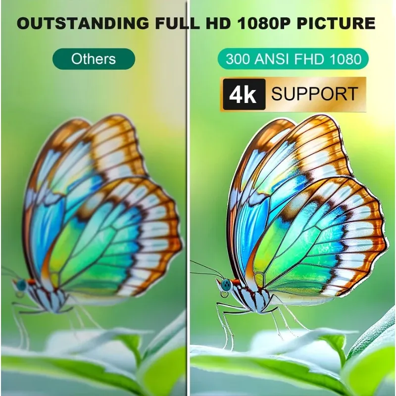 جهاز عرض 4K صغير محمول بسعر خاص لعام 2025 يعمل بنظام أندرويد 13 مسرح منزلي ذكي 5G دليل مدمج 300 ANSI Lumen #3