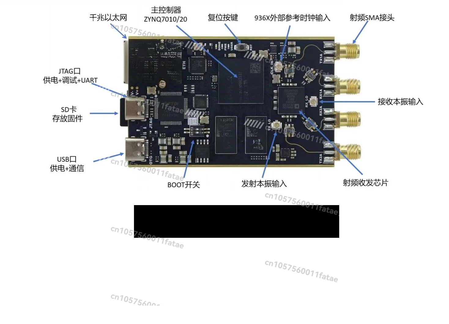E2060 Software Radio XC7020 + AD9363