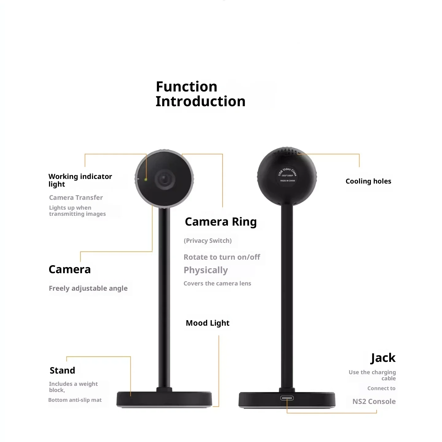 JSAUX Webcam Compatible with Switch2 1080P HD 200W Pixel 110°Wide Angle With Privacy Cover USB-C Gaming Video Calling Accessory