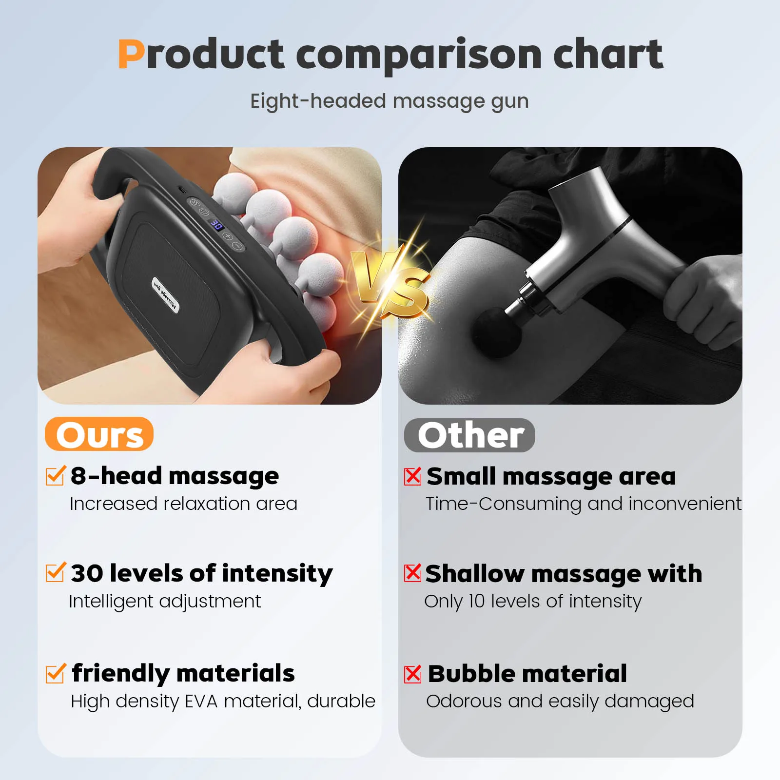 筋膜ガン筋肉マッサージガン高周波バックウエストマッサージ機 16 ヘッドボディショルダープロフェッショナル筋膜マッサージガン