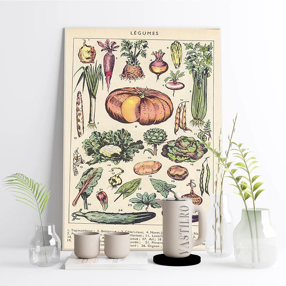 Fruit Vegetable Vintage Print Art Poster Retro Hand Drawing Illustration Canvas Painting Kitchen Canteen Wall Stickers Decor