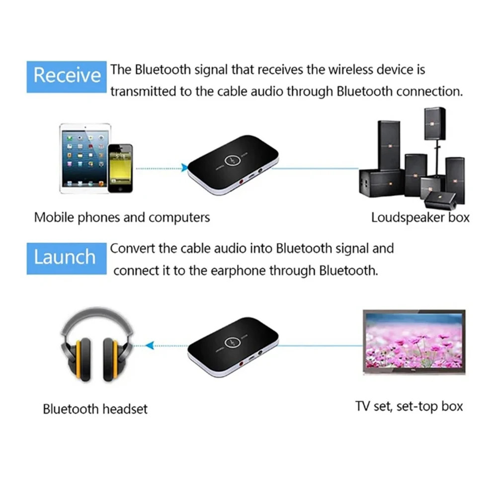 송신기 수신기 무선 B6 Bluetooth 호환 5.0 오디오 어댑터 PC TV 용 3.5mm 3.5 AUX 음악 수신기 송신기 플레이어
