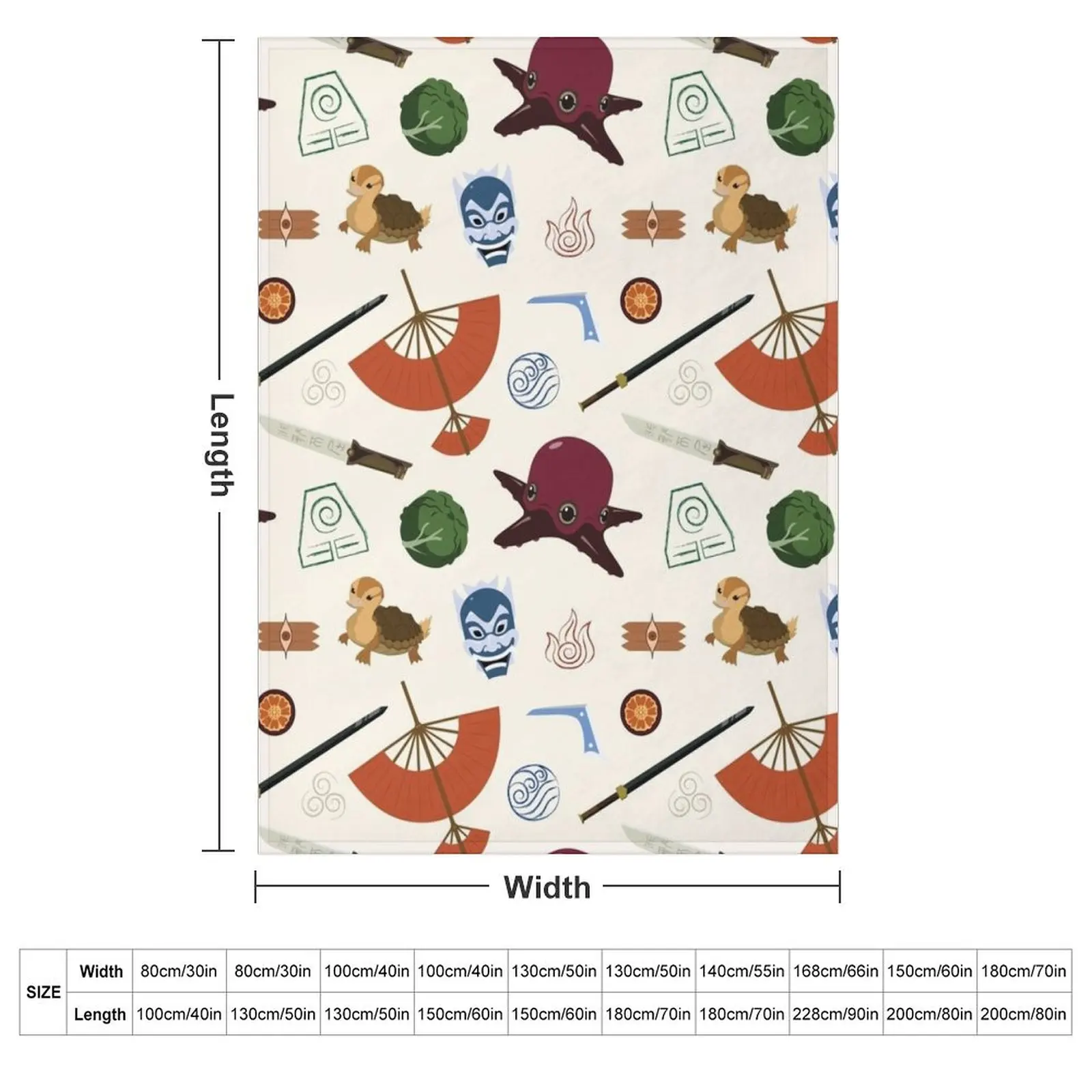 Avatar Medley Throw Blanket