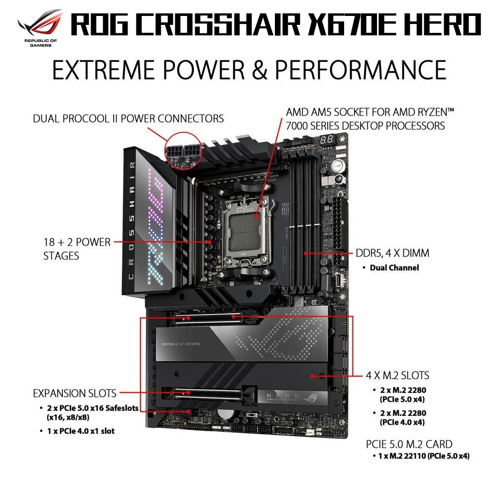 AMD AM5 Motherboard DDR5 ASUS ROG CROSSHAIR X670E HERO Mainboard WIFI 6E Support AMD Ryzen R5 R7 R9 CPU 128G PCIE 5.0 ATX Gaming